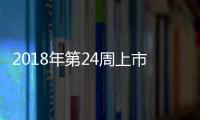 2018年第24周上市新車匯總