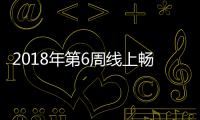 2018年第6周線上暢銷電視機型TOP 5 小米電視4A霸榜占得4席