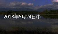 2018年5月24日中國玻璃綜合指數,行業資訊