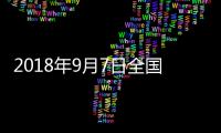 2018年9月7日全國玻璃價格行情預測,行業資訊