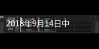 2018年9月14日中國玻璃綜合指數(shù),行業(yè)資訊