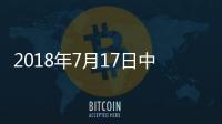 2018年7月17日中國玻璃綜合指數,行業資訊