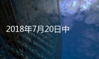 2018年7月20日中國玻璃綜合指數,行業資訊