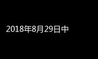 2018年8月29日中國玻璃綜合指數,行業資訊