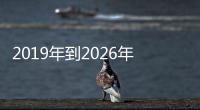 2019年到2026年太陽能光伏玻璃市場增長率為30.3%,國際動態