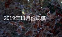 2019年11月份規(guī)模以上工業(yè)增加值增長6.2%