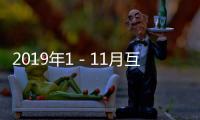 2019年1－11月互聯網和相關服務業運行情況