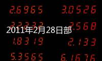 2011年2月28日部分企業純堿價格信息,價格行情