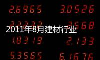 2011年8月建材行業玻璃產品關注度,市場研究