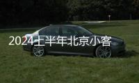 2024上半年北京小客車指標審核結果復核申請期是多久?