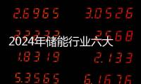 2024年儲能行業六大趨勢：更激烈的競爭，更大的不確定性