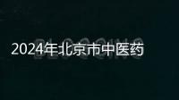 2024年北京市中醫(yī)藥研究所面向應(yīng)屆畢業(yè)生招聘公告