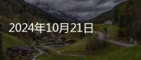 2024年10月21日至10月27日北京在施工工程