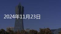 2024年11月23日至11月29日一周北京交通出行提示