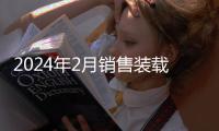 2024年2月銷售裝載機6495臺，同比下降32.6%