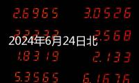 2024年6月24日北京部分地鐵站口將臨時封閉