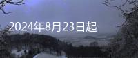 2024年8月23日起北京各區道路新增電子眼(附具體位置)