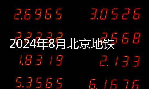 2024年8月北京地鐵8號線奧體中心站臨時封閉時間