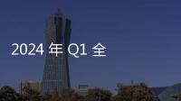 2024 年 Q1 全球前十大晶圓代工產值季減 4.3%，中芯國際竄升至第三