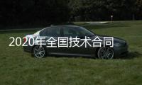 2020年全國技術合同交易數據(關于2020年全國技術合同交易數據簡述)