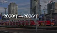 2020年—2026年PVB膠片市場概述,國際動態