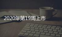 2020年第19周上市新車匯總