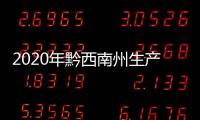 2020年黔西南州生產總值1353.4億元 同比增長4.7%