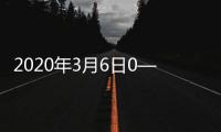 2020年3月6日0—12時貴州省新型冠狀病毒肺炎疫情情況