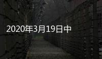 2020年3月19日中國玻璃綜合指數,經驗交流