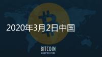 2020年3月2日中國玻璃綜合指數,產業數據