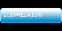 2020年12月北京門頭溝區(qū)諾德彩園選房場地位置信息一覽