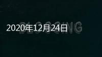 2020年12月24日中國玻璃綜合指數(shù),市場研究