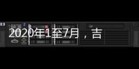 2020年1至7月，吉爾吉斯斯坦共開采煤炭70萬噸，同比增長3.1%