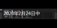 2020年2月24日中國玻璃綜合指數,產業數據