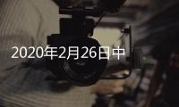 2020年2月26日中國玻璃綜合指數,產業數據