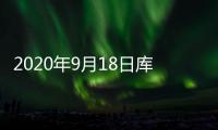 2020年9月18日庫存及庫存天數(shù),行業(yè)資訊