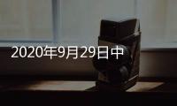 2020年9月29日中國玻璃綜合指數,市場研究