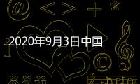 2020年9月3日中國玻璃綜合指數(shù),市場研究