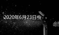 2020年6月23日中國玻璃綜合指數,行業標準