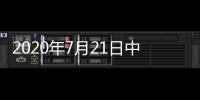 2020年7月21日中國玻璃綜合指數,期貨知識