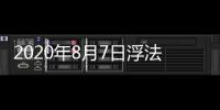 2020年8月7日浮法玻璃產(chǎn)能利用率,市場(chǎng)研究