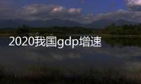 2020我國gdp增速第一季度同比下降（國家統(tǒng)計局：2020一季度GDP同比下降6.8%）