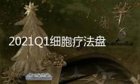 2021Q1細胞療法盤點：全球融資總額超37億美元 8家公司IPO上市