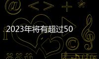 2023年將有超過50%的智能手機采用AMOLED,經驗交流