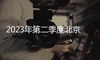 2023年第二季度北京房地產(chǎn)市場回顧與展望