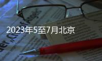 2023年5至7月北京朝陽區公租房登記方式是什么？