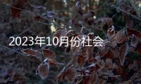 2023年10月份社會消費品零售總額增長7.6%