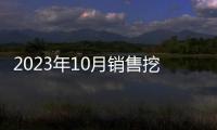 2023年10月銷售挖掘機14584臺，同比下降28.9%