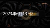 2023年6月13日24時起全國內成品油價格按機制下調