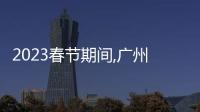 2023春節(jié)期間,廣州德倫口腔連鎖23家門店開診營業(yè)時間安排